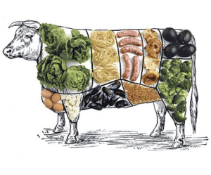 veggie cow